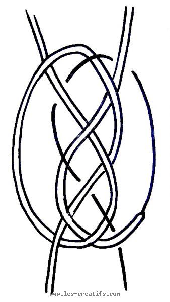 diagram showing a flat knot made from 2 strands