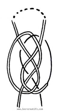 Technique for tying a flat knot with one strand